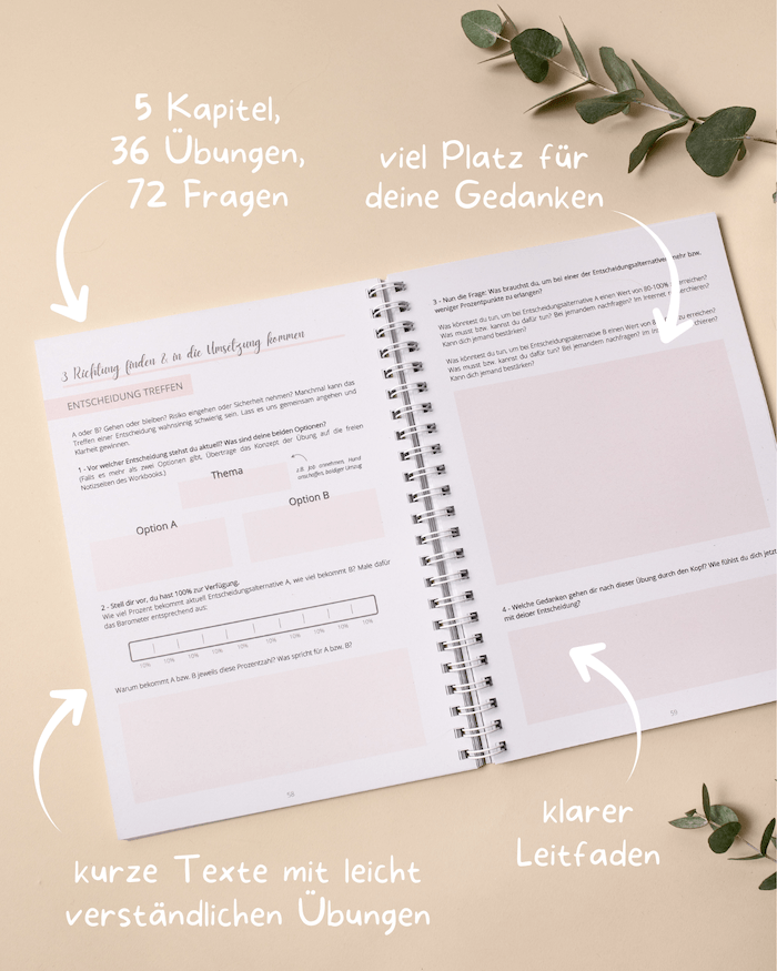 Coaching-Workbook „Richtung finden“ - Band 1